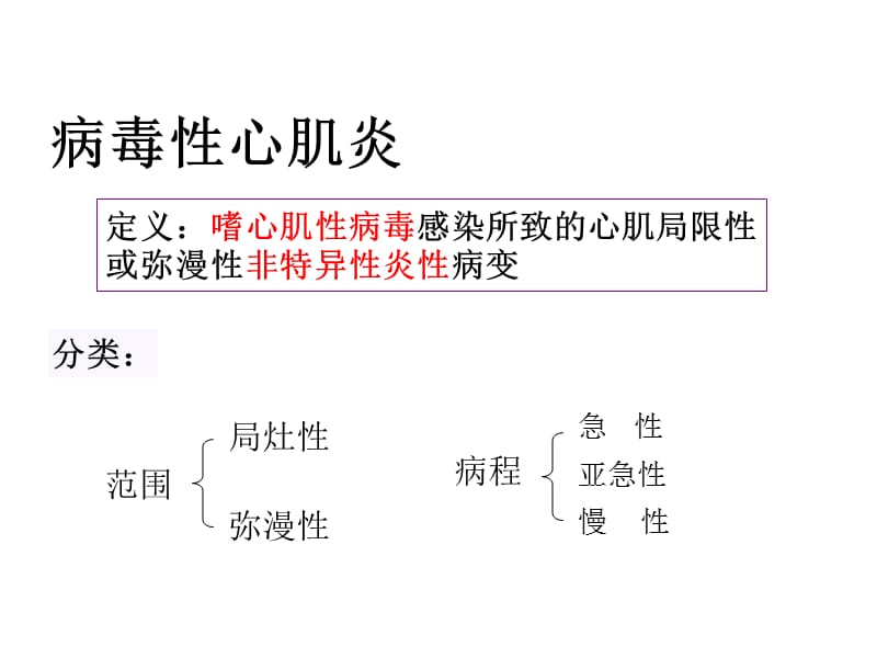 病毒性心肌炎护理 PPT课件_第1页