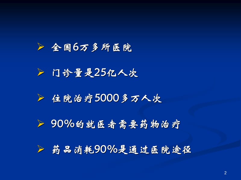 COX-2抑制剂的安全性ppt课件_第2页