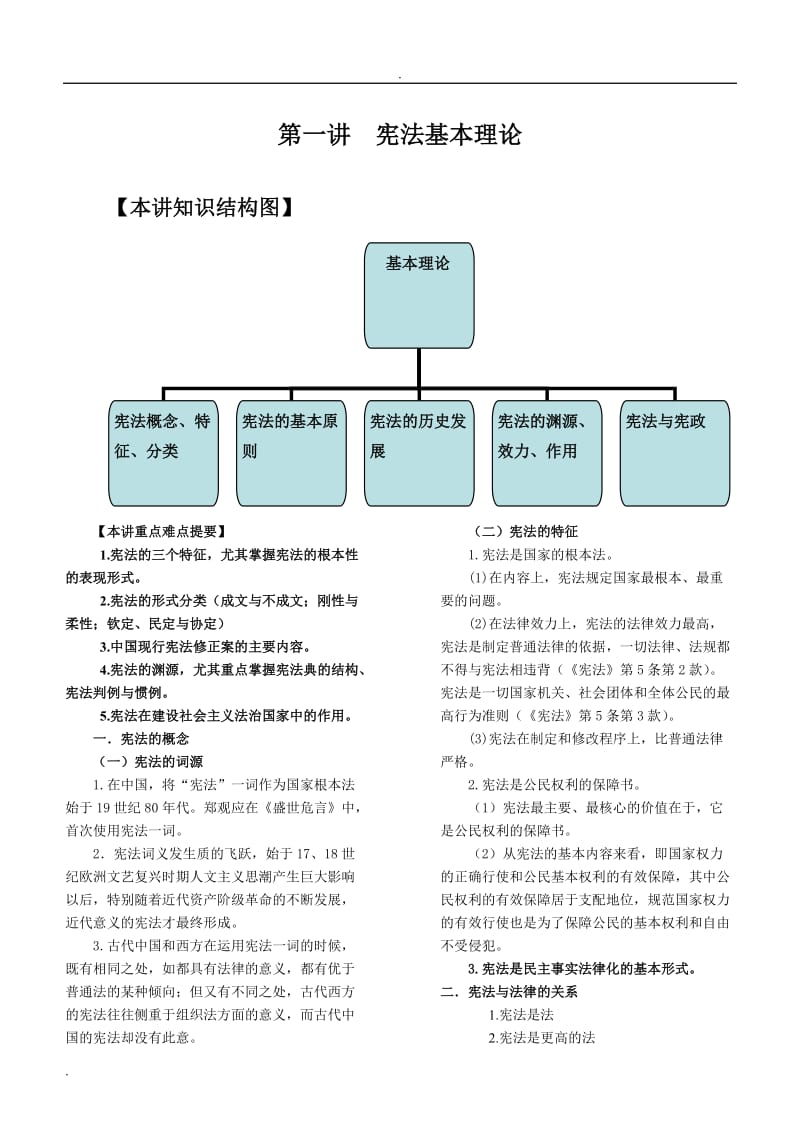 2018宪法讲义word_第1页