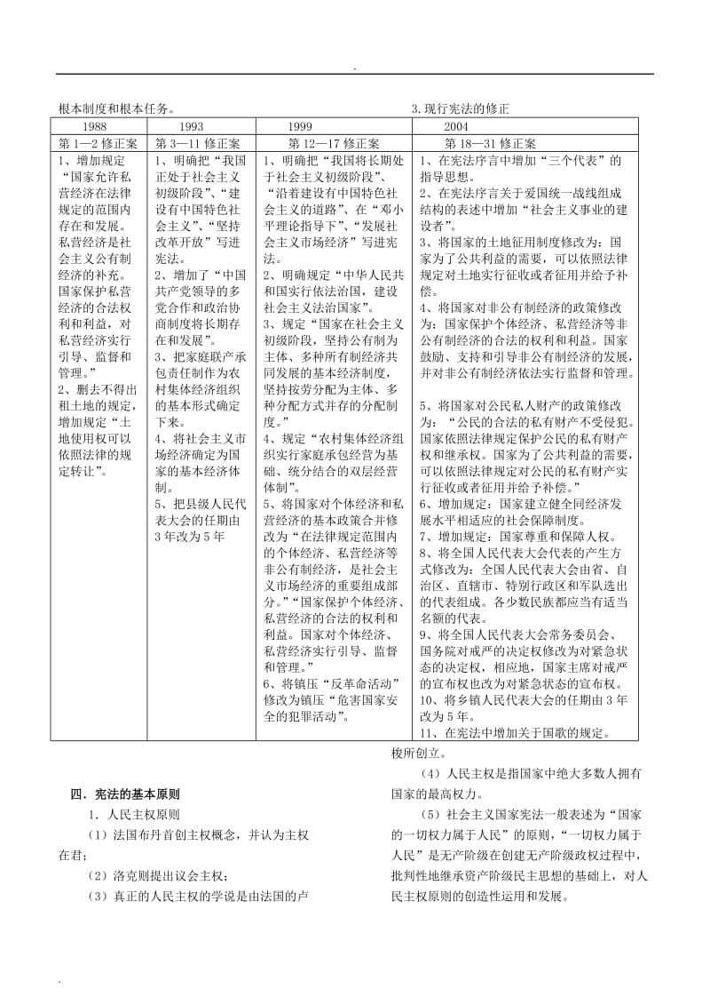 2018宪法讲义word_第3页
