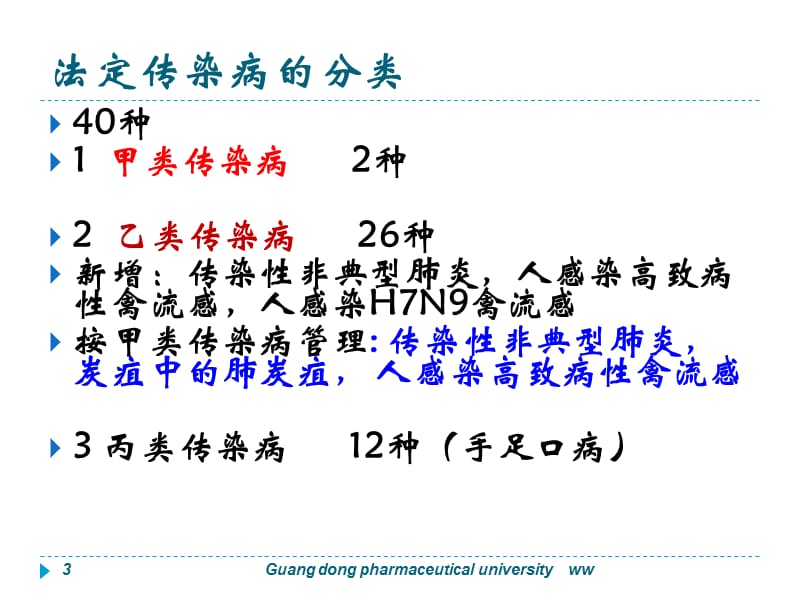 传染病防治法律制度与监督ppt课件_第3页