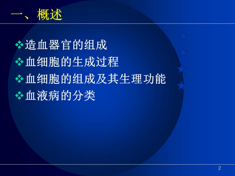 常见症状体征的护理PPT课件_第2页