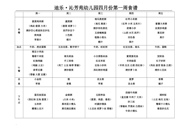 2018年幼儿园食谱word_第1页