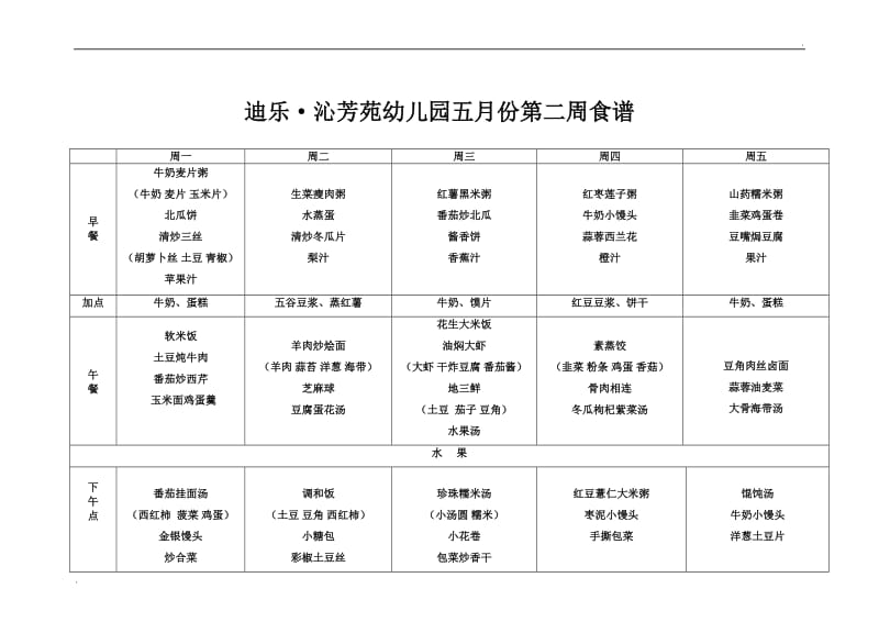 2018年幼儿园食谱word_第2页