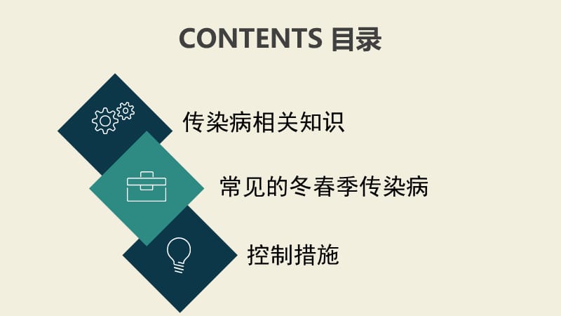 常见秋冬季传染病的预防PPT课件_第2页