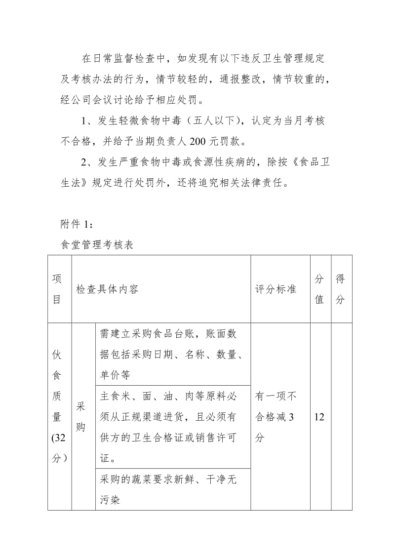 某公司食堂考核管理办法_第2页