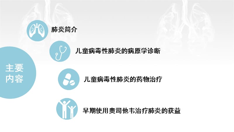 儿童病毒性肺炎的诊疗策略 ppt课件_第2页