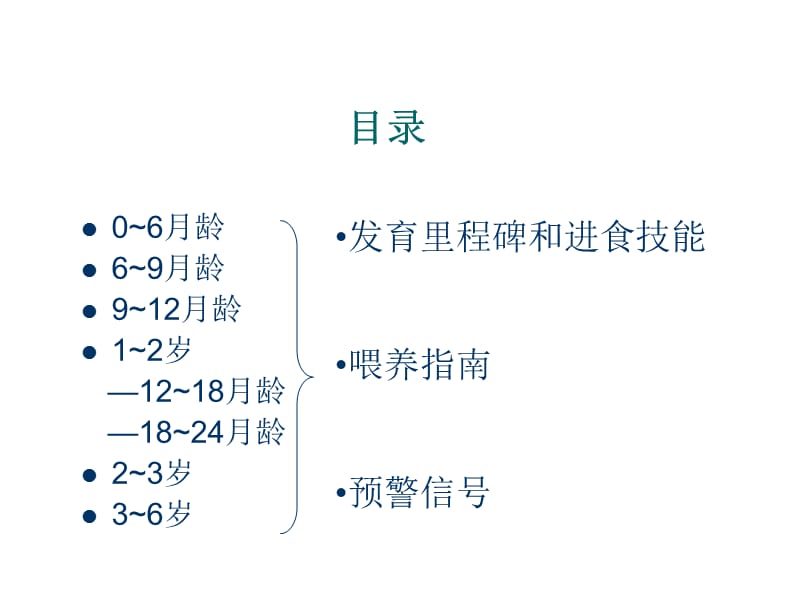 0~6岁儿童分阶营养指南ppt课件_第2页