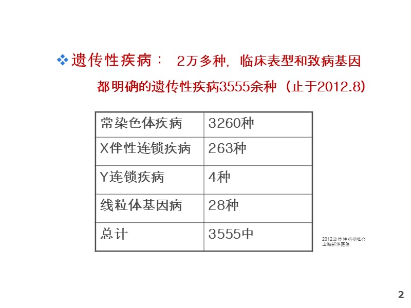 常见类型性腺发育不良病历分享ppt课件_第2页