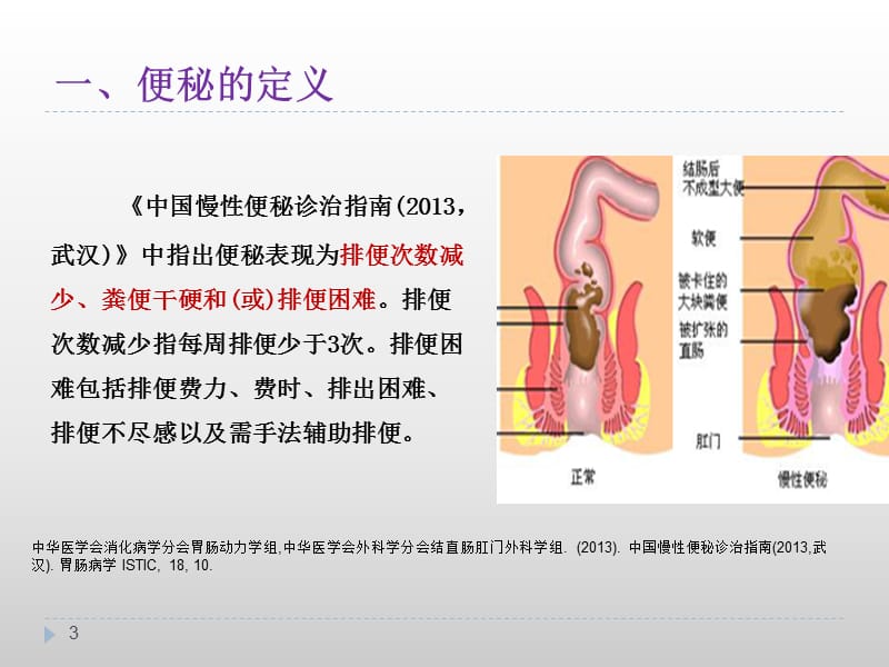 便秘的研究进展及护理措施ppt课件_第3页