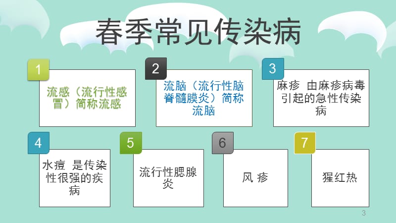 儿童春季传染病防治 ppt课件_第3页