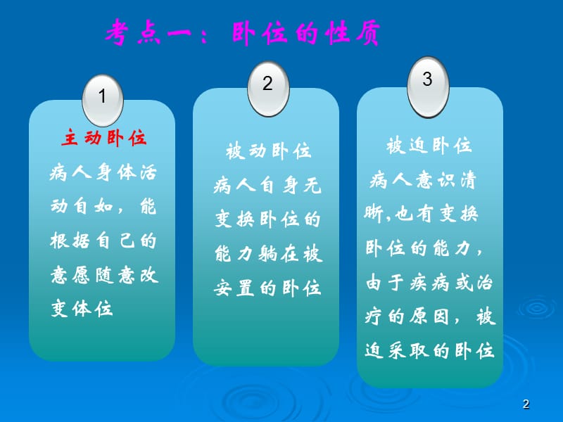 病人卧位与安全的护理PPT课件_第2页