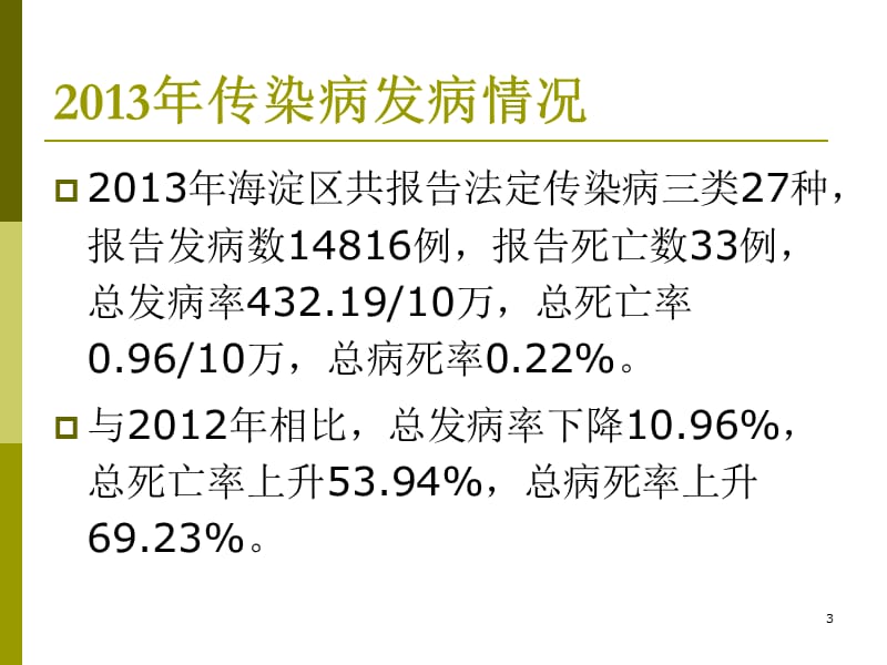 传染病报告质量ppt课件_第3页