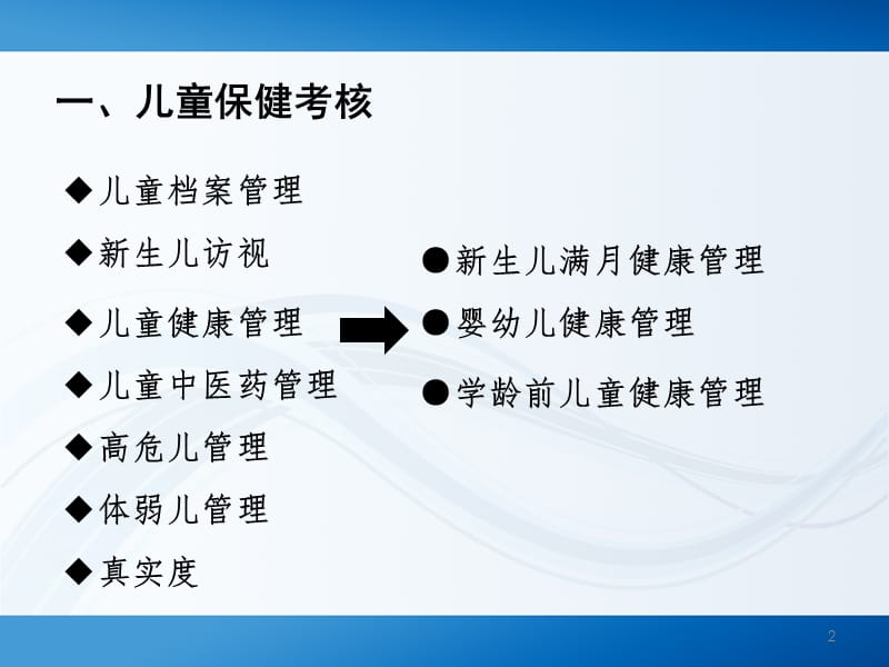 0～6岁儿童健康管理规范PPT课件_第2页