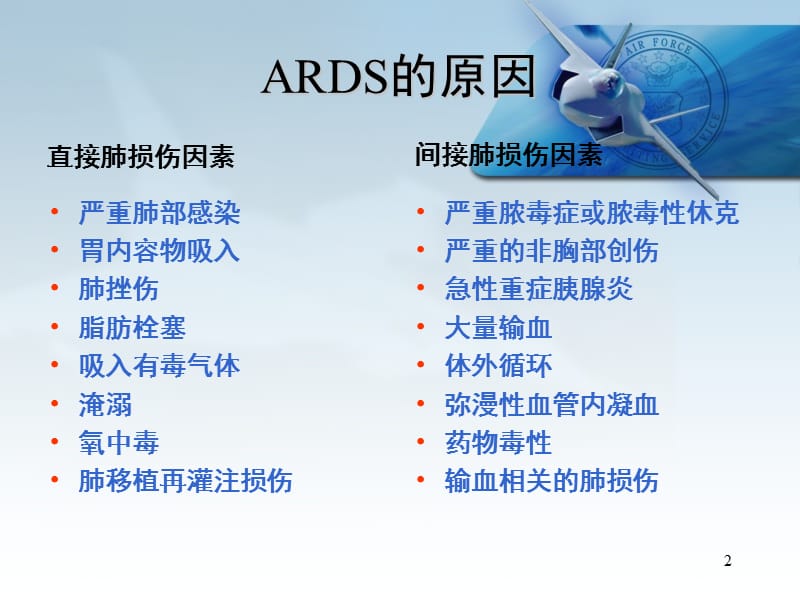 ARDS的诊断和治疗 ppt课件_第2页