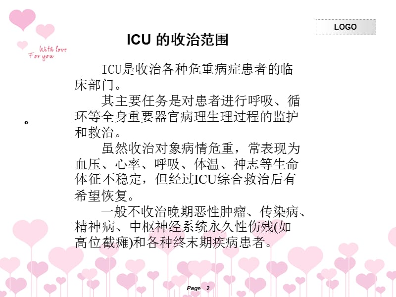 ICU各专科病人管理ppt课件_第2页