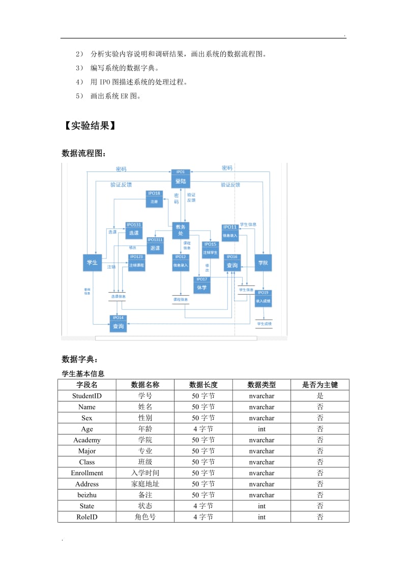 数据库报告word_第3页