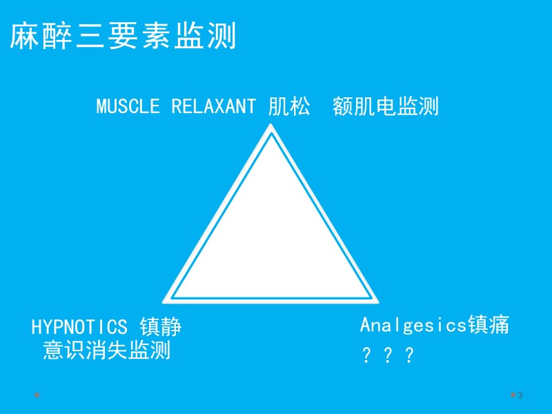 脑电麻醉深度参数与临床运用ppt课件_第3页