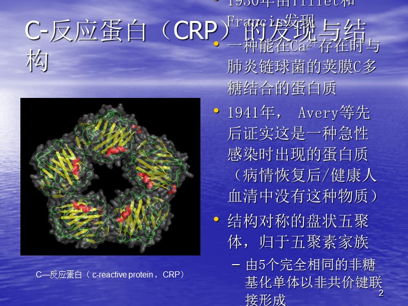 全程CRP临床应用ppt课件_第2页