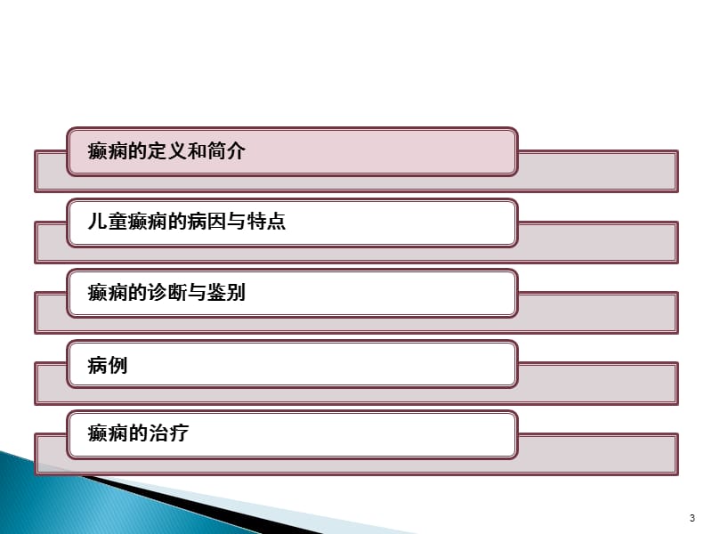 癫痫诊断治疗PPT课件_第3页