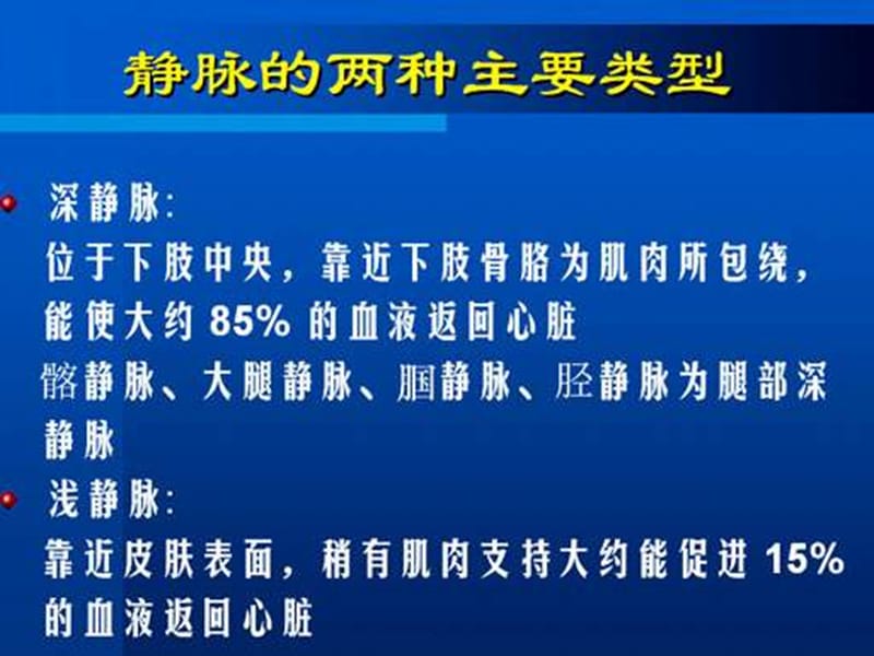 深静脉血栓形成的PPT演示课件_第2页