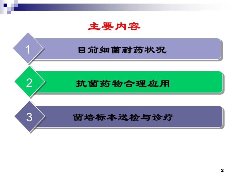 多重耐药菌与抗菌药物合理使用ppt课件_第2页