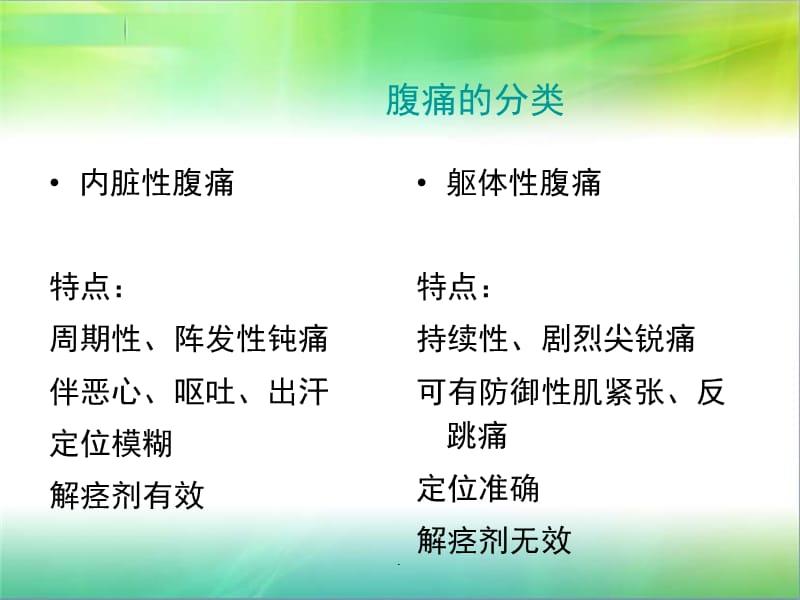 急性腹痛分析PPT演示课件_第3页