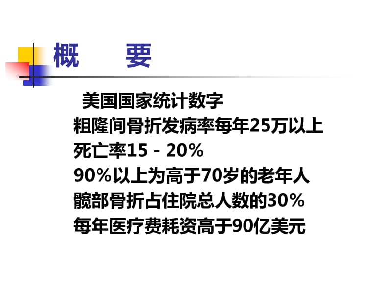 股骨粗隆间骨折个案幻灯片课件_第2页