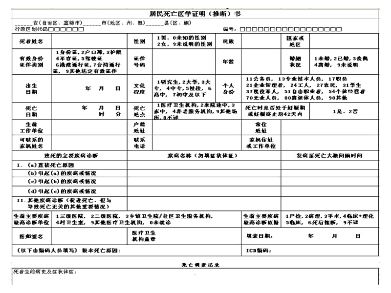 死亡证明书的填写和根本死因判定PPT演示课件_第3页