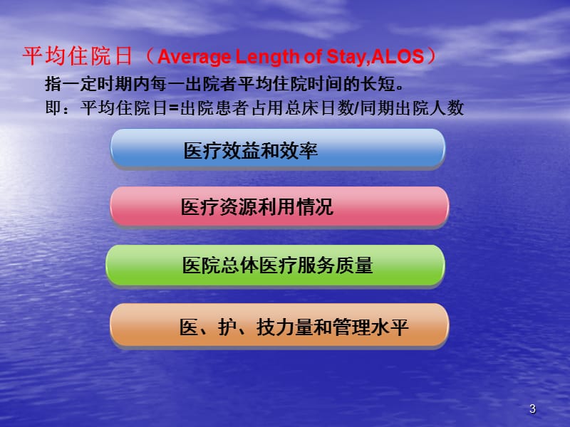 平均住院日深度剖析PPT课件_第3页