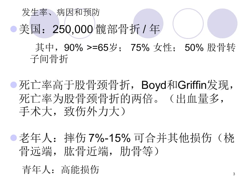 股骨粗隆间骨折PPT课件_第3页