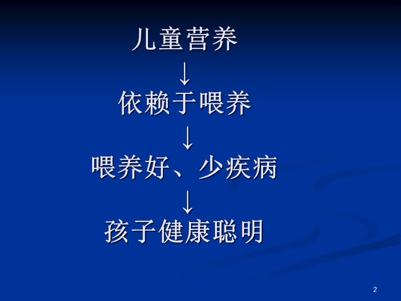 儿童营养及喂养PPT课件_第2页