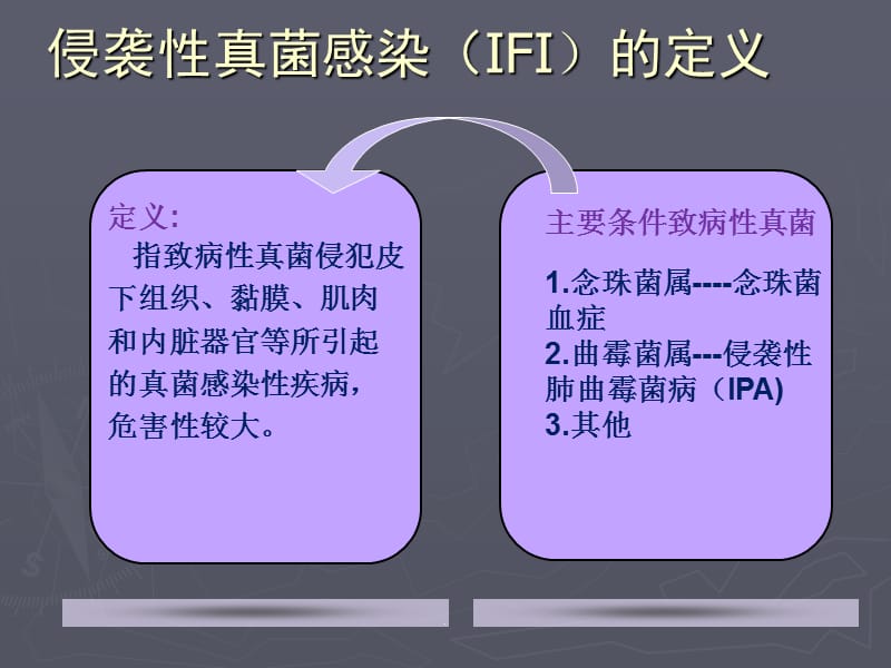 G试验及内毒素检测的临床意义PPT演示课件_第3页