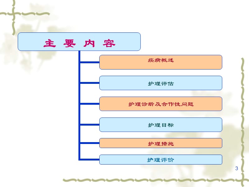 癫痫病人的护理 ppt课件_第3页