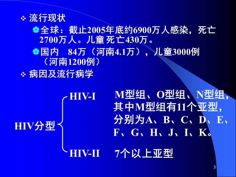 获得性免疫缺陷综合征PPT课件_第3页