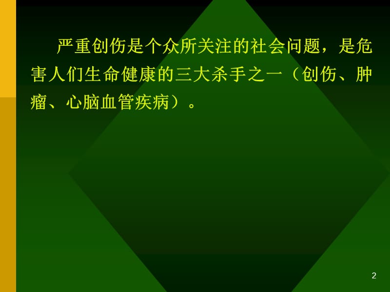 多发伤的紧急处理ppt课件_第2页