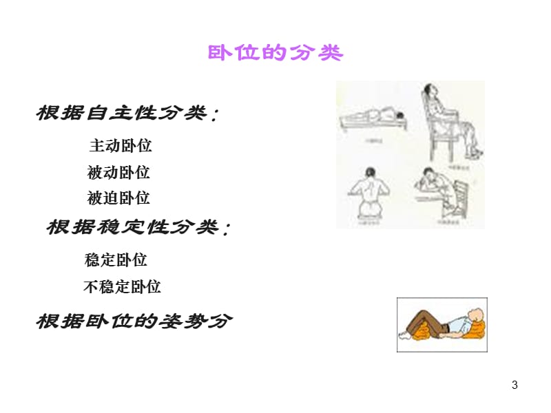 患者卧位与安全ppt课件_第3页