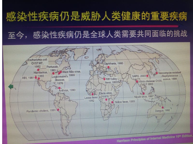 急诊重症社区获得性肺炎的临床治疗策略 ppt课件_第3页