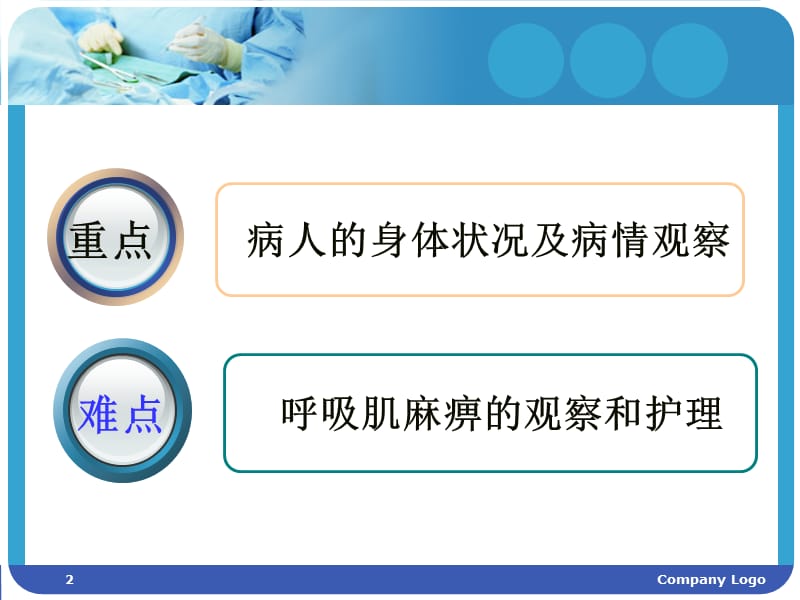 急性炎症性脱髓鞘性多发性神经病病人的护理 ppt课件_第2页