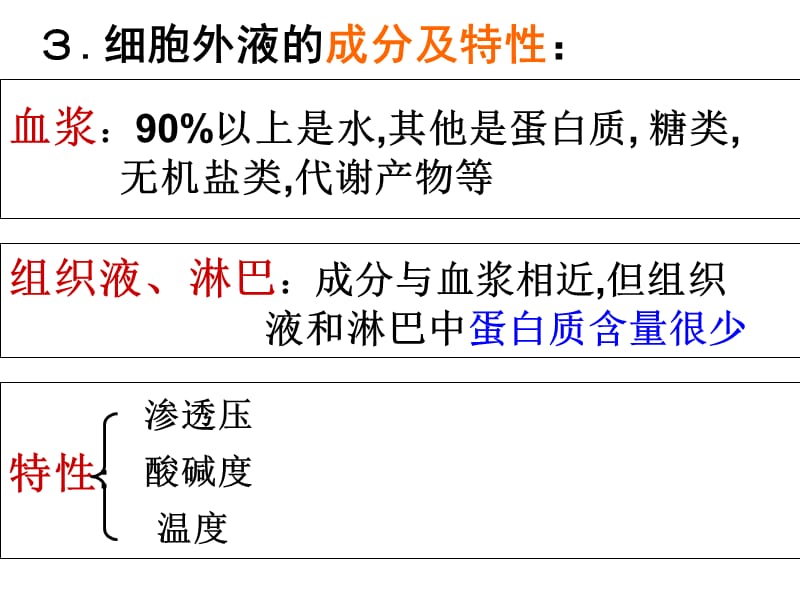 人教版高二生物必修三详细复习知识点课件PPT演示课件_第3页