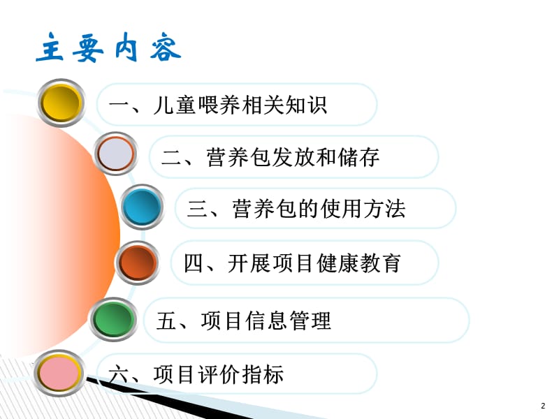 儿童营养改善项目培训PPT课件_第2页