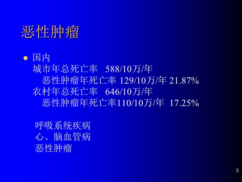 恶性肿瘤ppt课件_第3页