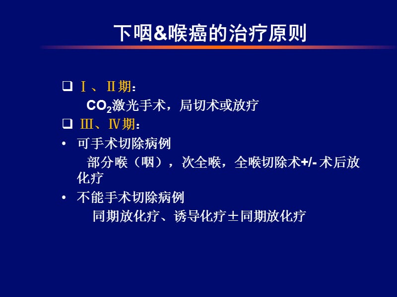 喉癌保喉治疗临床进展PPT课件_第3页