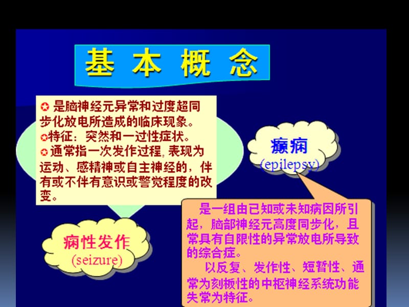 癫痫病资深教授的博客讲堂ppt课件_第1页