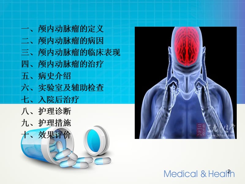 动脉瘤护理查房ppt课件_第2页