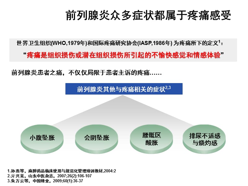 前列腺炎指南解读PPT课件_第3页