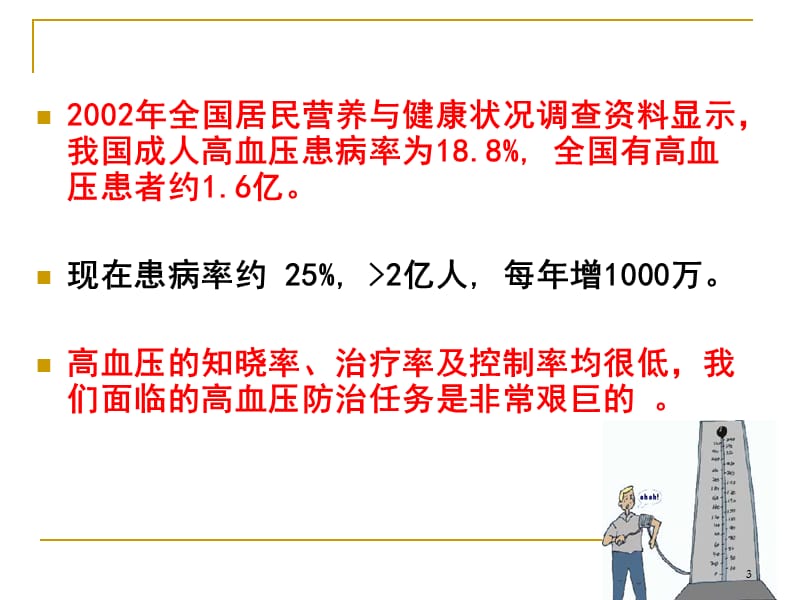 高血压防治指南解读ppt课件_第3页