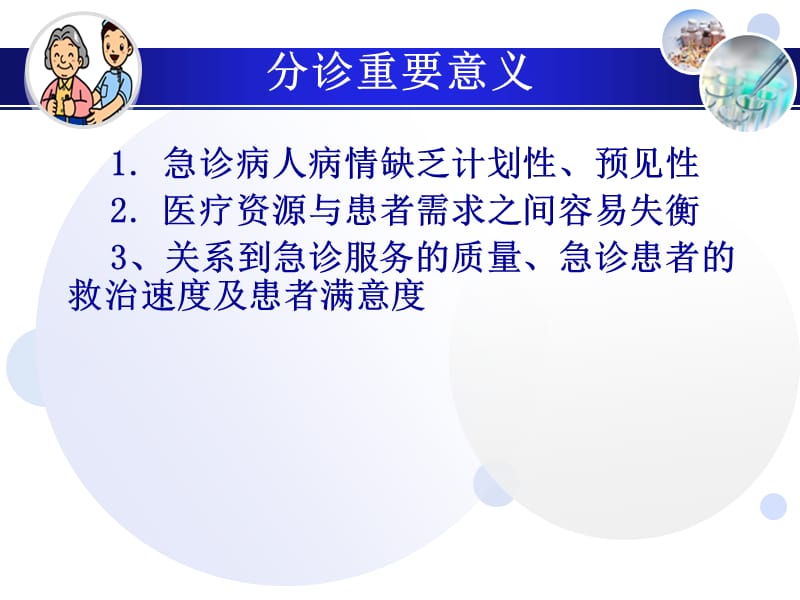 急诊分诊ppt课件_第3页