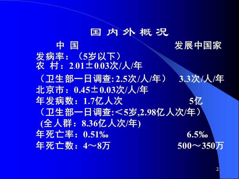 感染性腹泻病的进展ppt课件_第2页