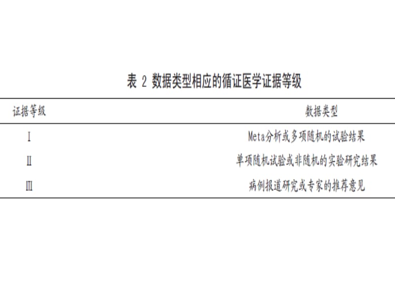 胆汁淤积性肝病诊治及治疗PPT课件_第2页